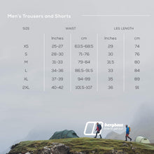 Load image into Gallery viewer, Berghaus Paclite GoreTex Waterproof Trousers Trousers Pasal 