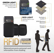 Load image into Gallery viewer, Mens Genuine Leather RFID Blocking Wallet Wallets Pasal 