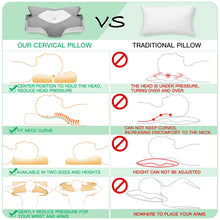Load image into Gallery viewer, Cervical Contour Memory Foam Pillow for Neck Pain Neck Pillows Pasal 
