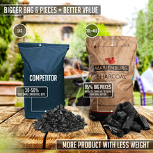 Load image into Gallery viewer, Restaurant Grade Lumpwood BBQ Charcoal for Barbecues and Pizza Ovens 30L Charcoal Pasal 