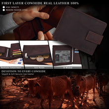 Load image into Gallery viewer, Eono RFID Leather Wallets Slim Purse with Zipper Coin Pocket for Men Wallets Pasal 